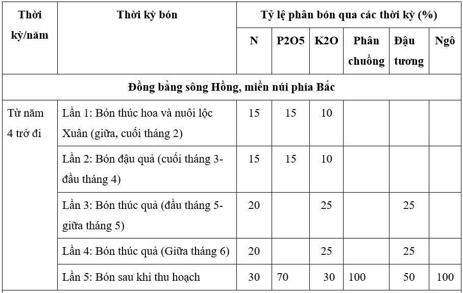 BON-PHAN-KINH DOANH1_1641525844.png